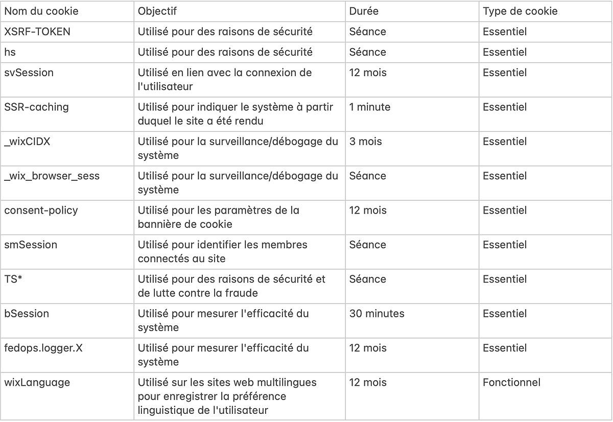 Capture d’écran 2022-06-08 à 14_31_17.png-3.webp